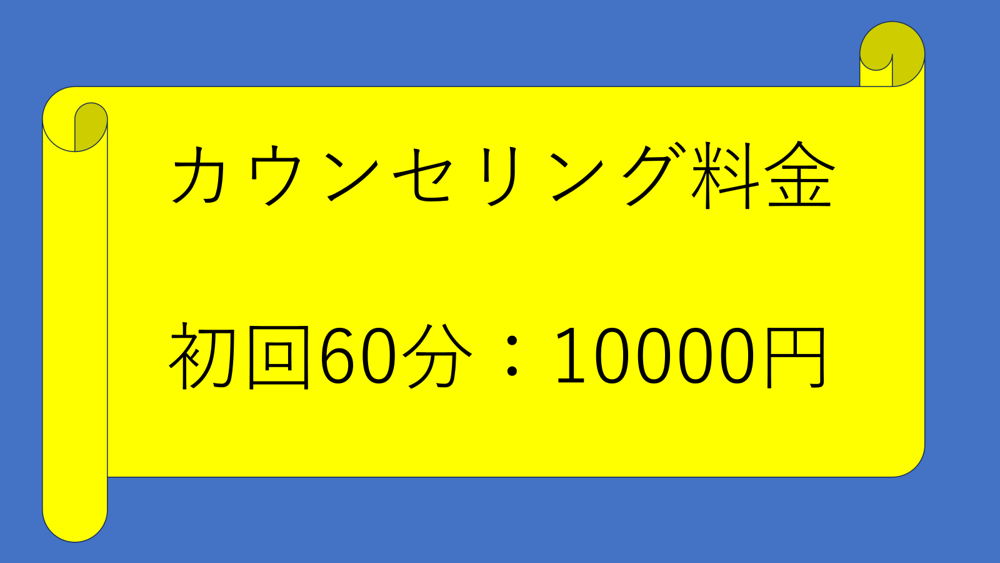 びっくりさせられる
