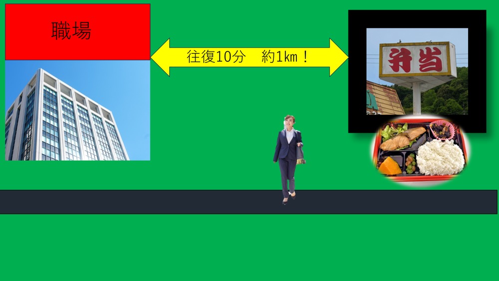 弁当を買いに行く