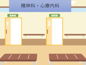 メンタルクリニックの中