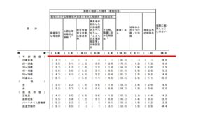 続きの資料です