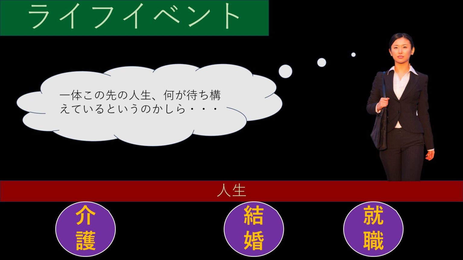 人生とはなんぞや