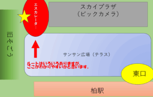 わかものハローワーク